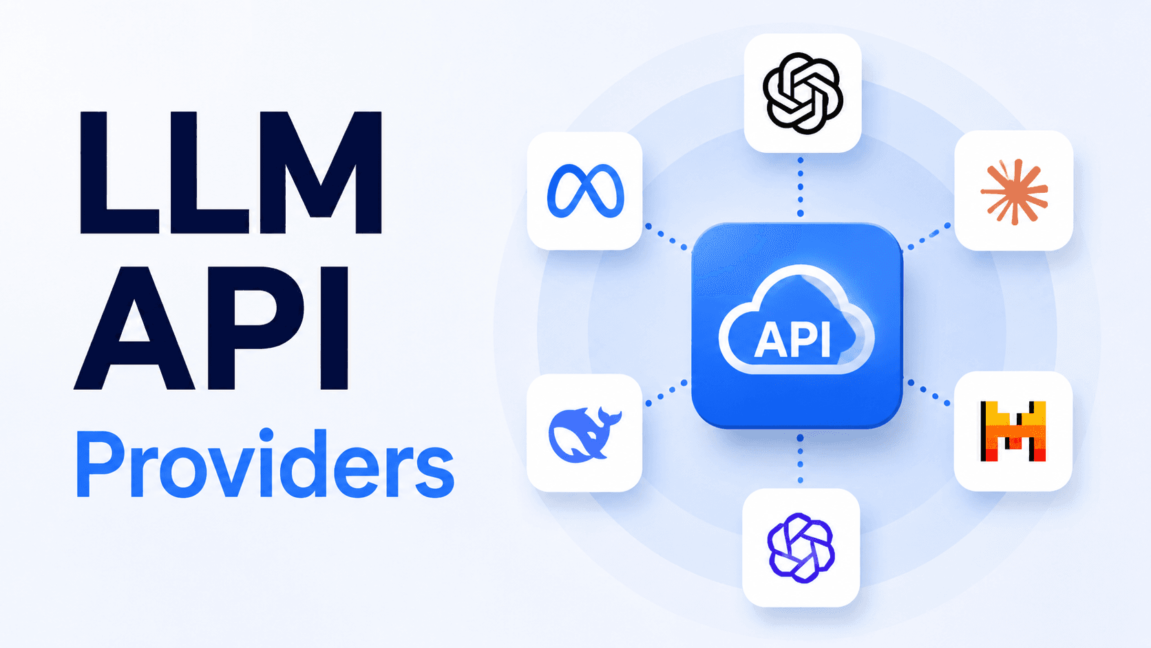 LLM API providers connected through a unified API